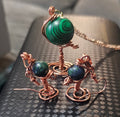 Globe set